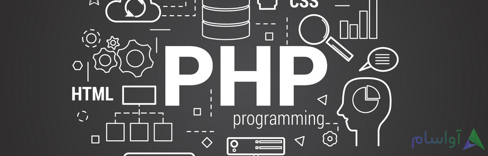 دوره ی آموزش ساخت فریمورک برای PHP  با PHP MVC