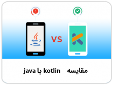 kotlin یا جاوا ؟ برای برنامه نویسان اندروید مسئله این است !