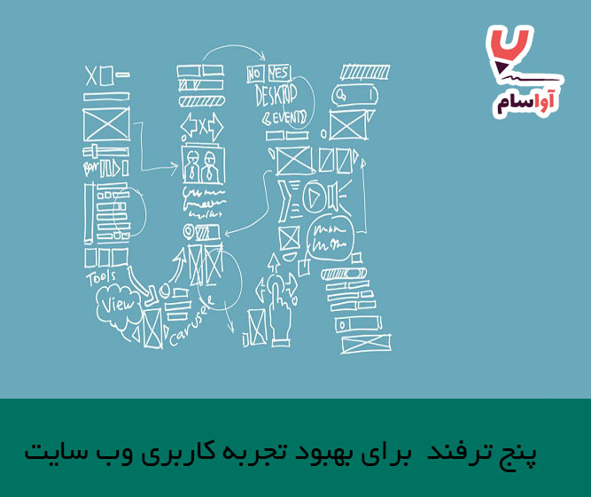 5 ترفند برای بهبود تجربه کاربری (UX) وب سایت