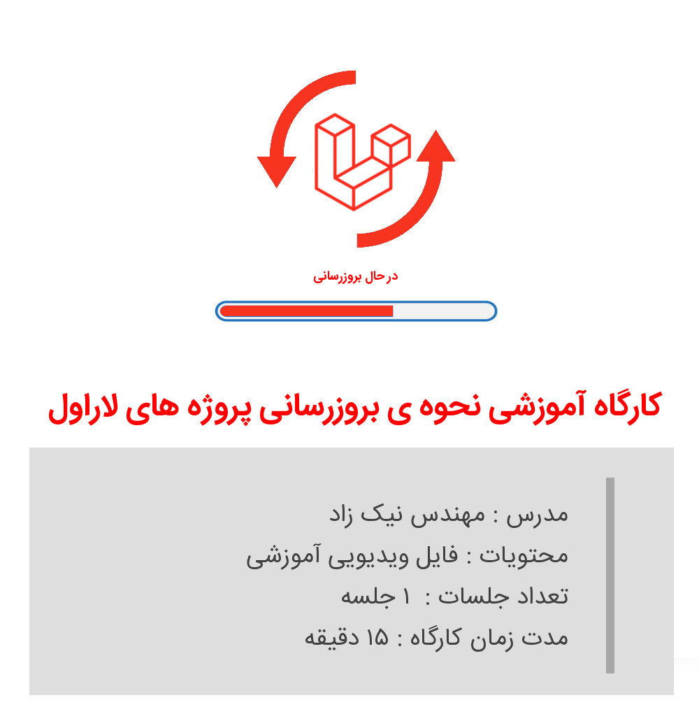 کارگاه آموزشی نحوه ی آپدیت ورژن فریمورک laravel