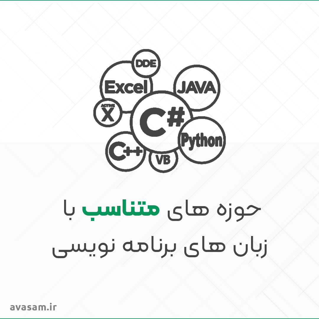 حوزه های متناسب با زبان های برنامه نویسی