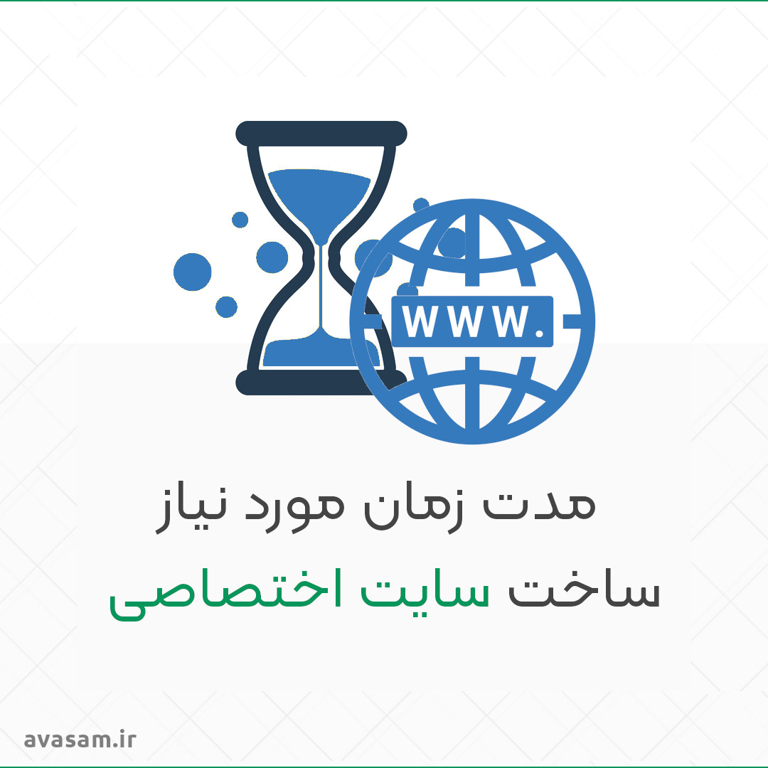مدت زمان مورد نیاز برای ساخت سایت اختصاصی