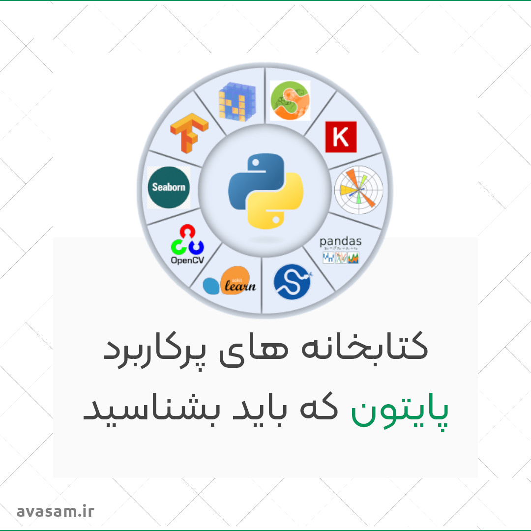 ۱۰ کتابخانه ی پایتون در سال ۲۰۲۲ که باید بشناسید